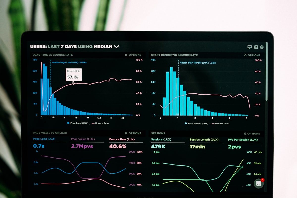 Optimisation vitesse boutique Shopify - performance